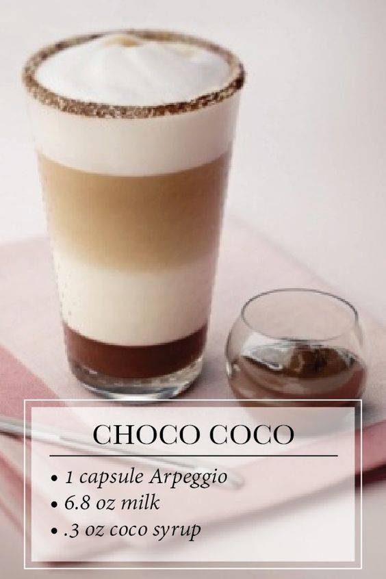 Чоко коко. Рецепты хорошего кофе